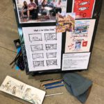 Urban Sketchers Forchheim Infotafel